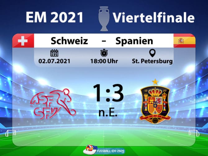 Viertelfinal 1 - Schweiz gegen Spanien